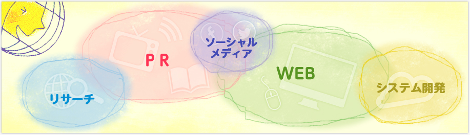 サービス一覧イメージ画像